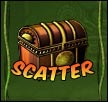 Relic Raider Mac Slot Game Reviews