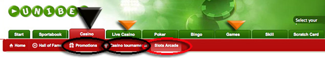 Unibet Online Casino Reviews 