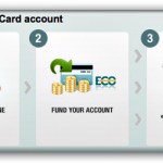 EcoCard Casino Deposit 