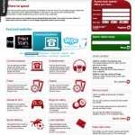 Ukash Casino Deposit Method